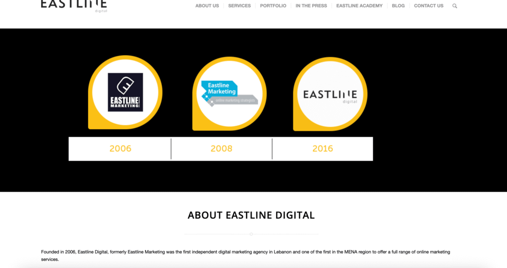 Eastline Digital